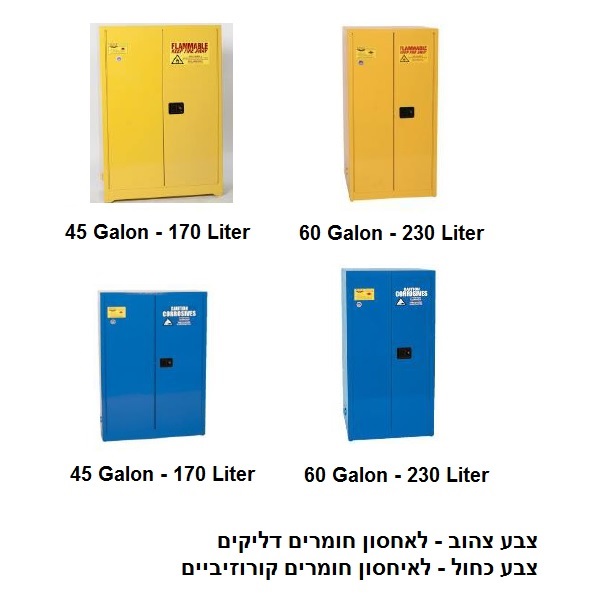 Safety Cabinet ארונות בטיחות